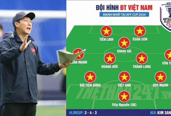 Đội hình ĐT Việt Nam mạnh nhất tại AFF Cup 2024