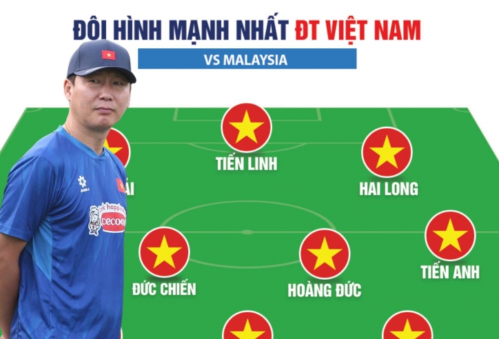 Đội hình ĐT Việt Nam mạnh nhất đấu Malaysia tại vòng loại Asian Cup