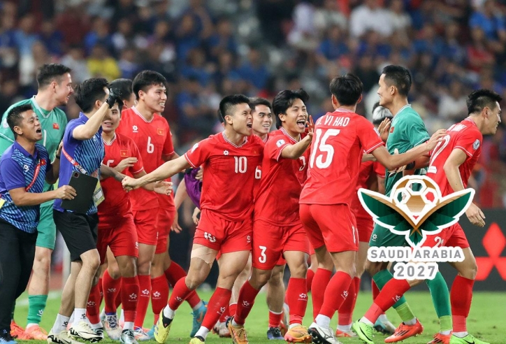 Khi nào ĐT Việt Nam đá Asian Cup 2027?