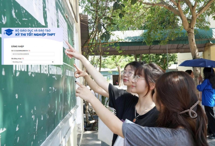 Tra cứu điểm thi tốt nghiệp THPT 2025 toàn quốc