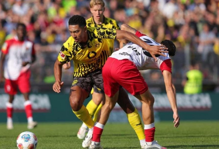 Nhận định Neftchi Fargona vs Nasaf Qarshi: Hứa hẹn bất ngờ