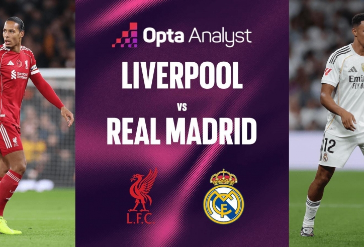 Lịch thi đấu Champions League đêm nay 4/11 & sáng mai 5/11