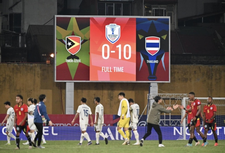 Thắng 10-0, tuyển Thái Lan chỉ được FIFA cộng 0,95 điểm