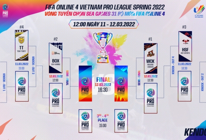 FIFA Online 4: Vòng Chung Kết FVPL Spring 2022 – Vòng tuyển chọn SEA Games 31