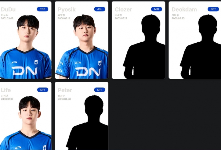 Một cái tên đình đám vừa 'bay màu' vĩnh viễn khỏi LCK