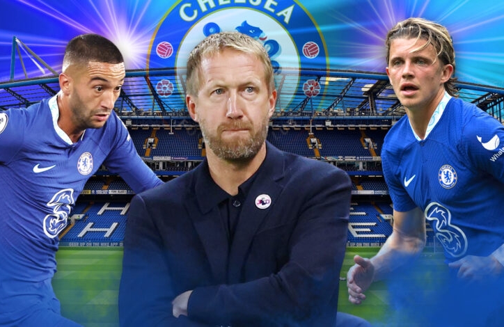 ‘Không có gì ngoài tiền’, Chelsea vào cuộc đua chiêu mộ cầu thủ cả châu Âu thèm khát