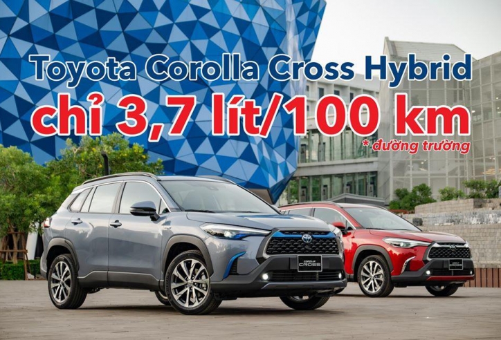 Toyota Corolla Cross 2021 gây sốc với độ 'ăn xăng' ít kỷ lục