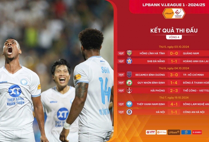 Vòng 4 V-League 2024/25: Trở lại đường đua top đầu