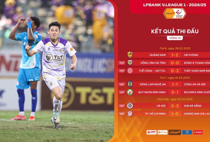 Vòng 15 V-League 2024/25: Khách lấn chủ