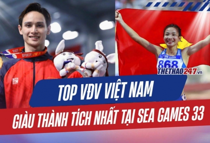 SEA Games Plus và bài toán Top 50 Olympic của thể thao Việt Nam