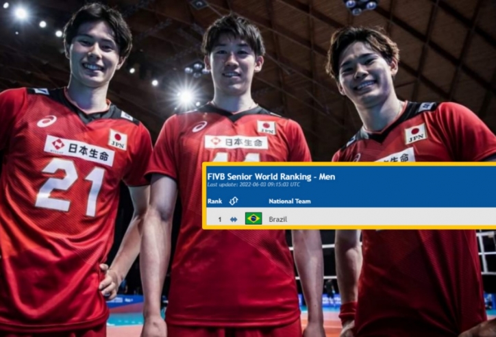 Nhật Bản 'đánh bại' đội bóng chuyền nam số 1 thế giới