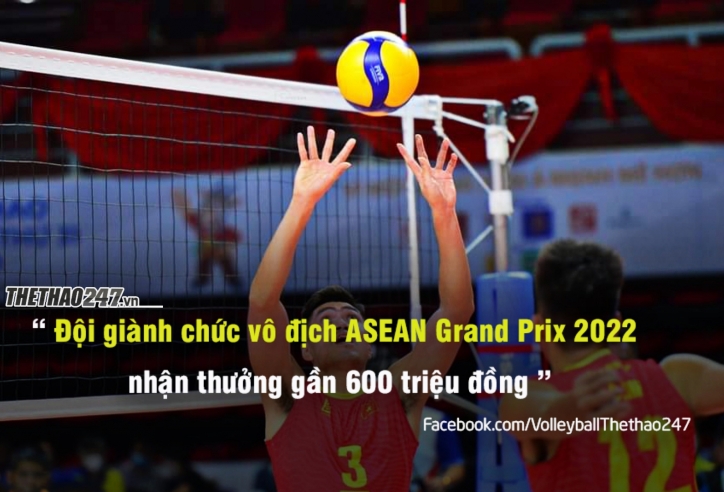 Bóng chuyền nam ASEAN Grand Prix 2022: Đội vô địch nhận gần 600 triệu