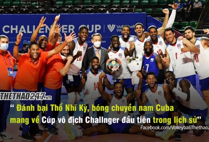Bóng chuyền nam Cuba 'lần đầu vô địch' Challenger Men's Cup