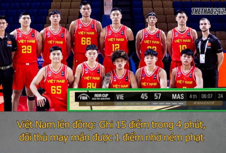 4 phút kỳ tích 'không thể tin được' của Việt Nam tại giải bóng rổ Châu Á