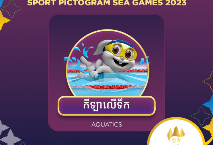 SEA Games 32: Chủ nhà Campuchia ra mắt 'linh vật 3D' siêu đáng yêu