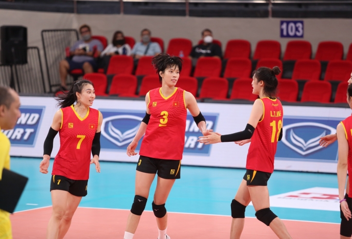 Thanh Thúy 'sẽ mất suất' dự Asian Indoor Games vì giới hạn độ tuổi U23?
