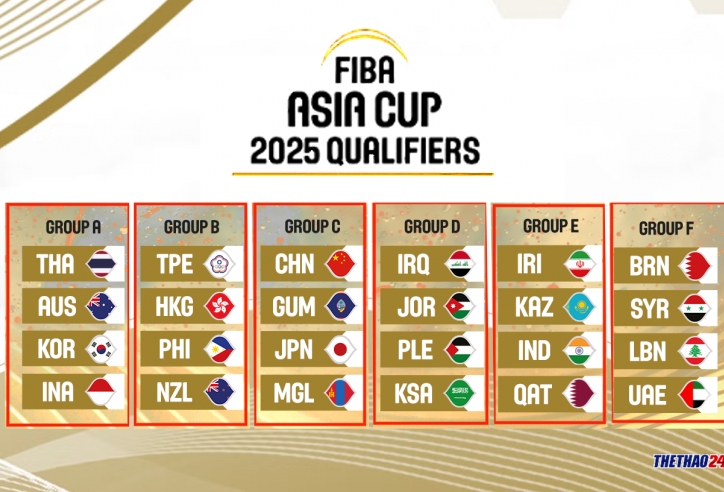 Chia bảng vòng loại ​​​​FIBA Asia Cup 2025: Việt Nam không đủ điều kiện dự
