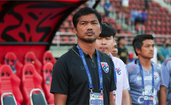 HLV U23 Thái Lan không muốn chạm trán Việt Nam ở Doha Cup