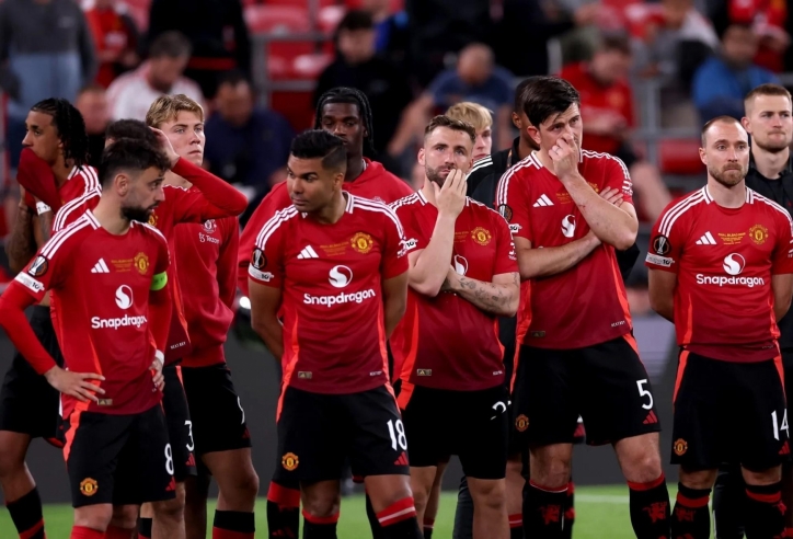 MU trong năm 2025: Bức tranh từ nước mắt, 'trùm cuối' với HLV Kim Sang Sik