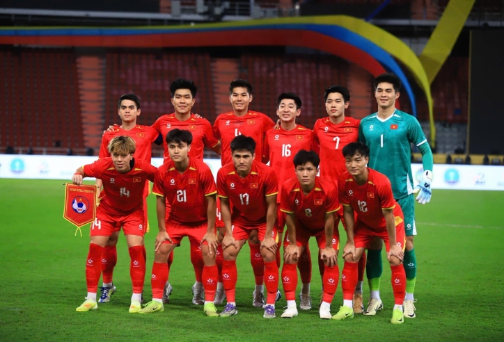 U23 Việt Nam bất ngờ 'đội sổ' trước thềm khai mạc VCK U23 châu Á