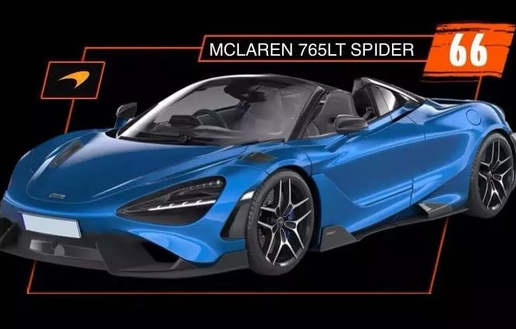 Thiếu vắng những mẫu siêu xe McLaren 'đẳng cấp' tại Gumball 3000 2024?