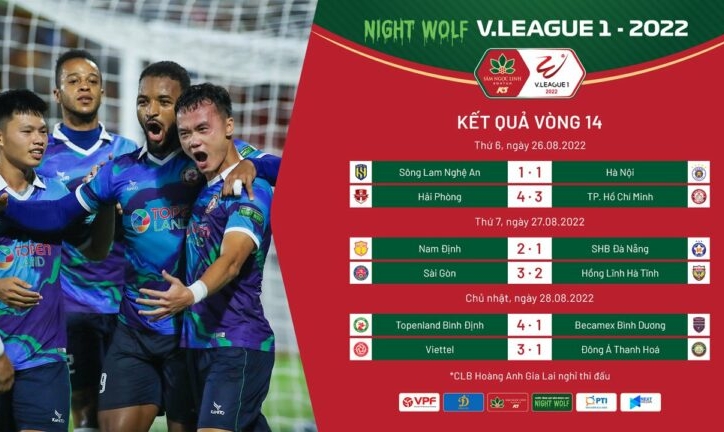 Vòng 14 Night Wolf V-League 1-2022: Cơn mưa bàn thắng