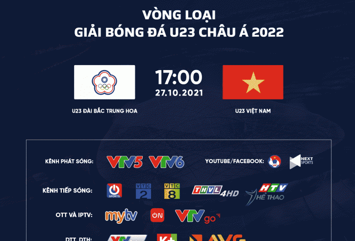 Nhiều dịch vụ truyền dẫn trên OTT, IPTV tại Việt Nam bị “tuýt còi” phát sóng trận U23 Đài Bắc Trung Hoa- U23 Việt Nam