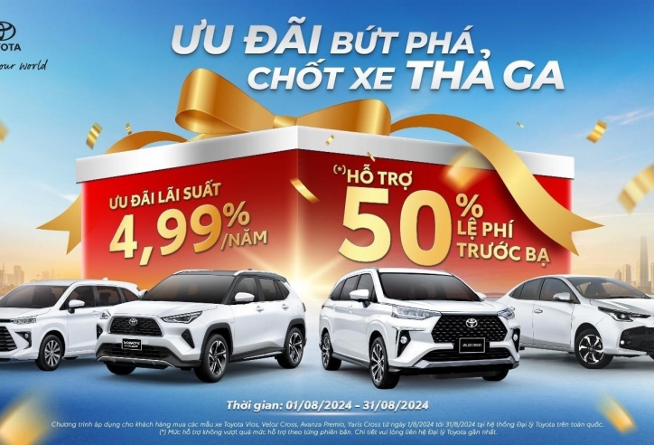 Tiết kiệm hàng chục triệu đồng khi mua xe Toyota trong tháng 8