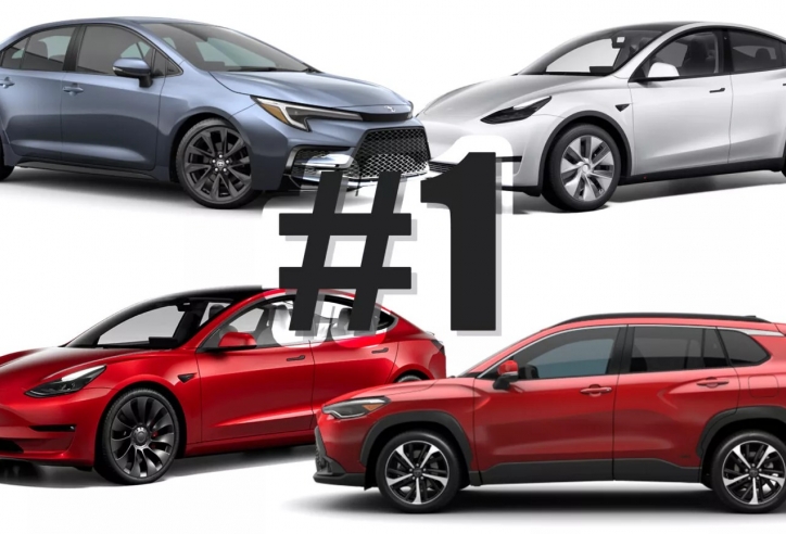 Toyota Corolla hay Tesla Model Y, đâu mới là mẫu xe bán chạy nhất thế giới năm 2023?