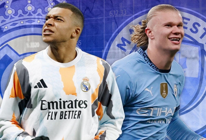 Top cầu thủ đắt giá nhất: Haaland và Mbappe đứng nhì, số 1 khỏi bàn