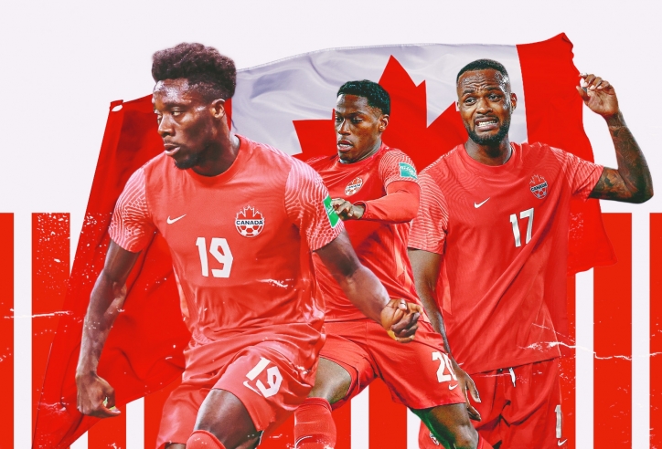Danh sách cầu thủ tuyển Canada tham dự World Cup 2022