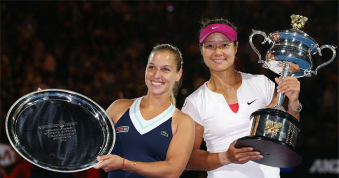 Video tennis: Li Na vs Dominika Cibulkova (Chung kết Australian Open 2014)