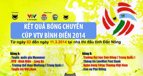 Kết quả giải bóng chuyền nữ quốc tế Cúp VTV Bình Điền 2014
