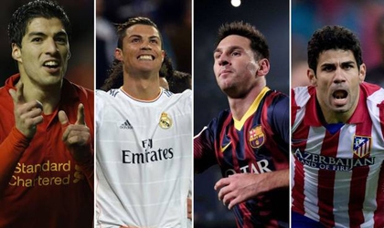 Cuộc đua Chiếc giày vàng: Coi chừng Messi