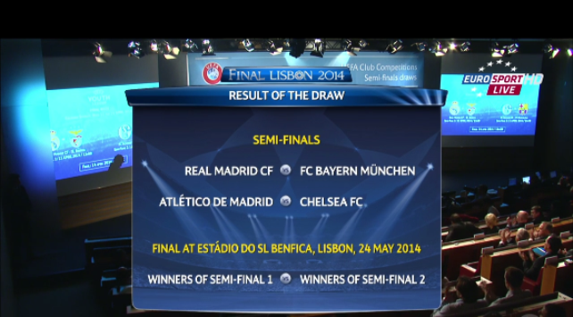 Real gặp Bayern, Atletico đụng Chelsea tại bán kết Champions League 2014