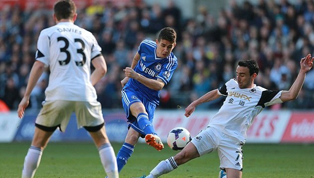Video bàn thắng: Swansea 0-1 Chelsea (Ngoại hạng Anh 2013/14)
