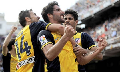 Valencia 0-1 Atletico: Thắng 2 trận nữa là vô địch!