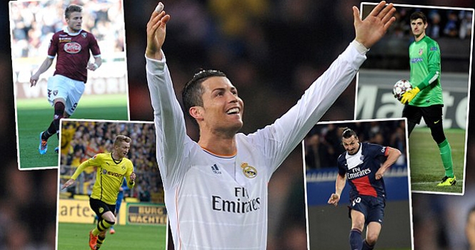Ronaldo đứng đầu 20 cầu thủ xuất sắc nhất châu Âu