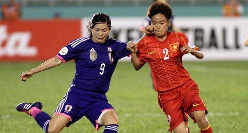 VCK Asian Cup nữ 2014: ĐT nữ Việt Nam thua đậm ĐKVĐ thế giới