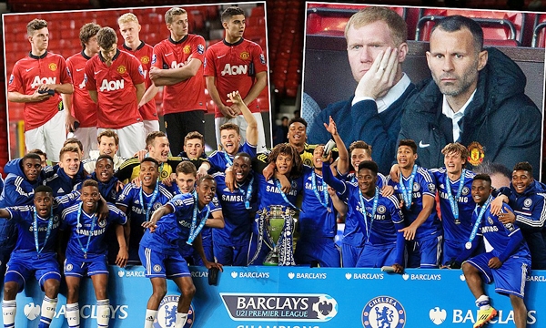 VIDEO: Ngược dòng hạ Man Utd, Chelsea vô địch U21 Premier League 2014