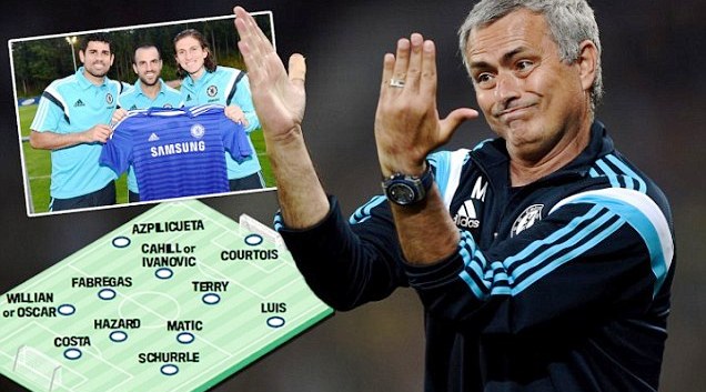 Mourinho công bố đội hình Chelsea ưa thích mùa tới