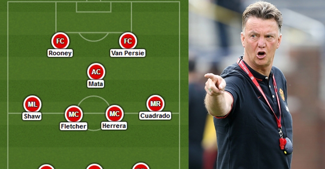 Van Gaal chưa đủ ‘nguyên liệu’ để đưa Man Utd trở lại