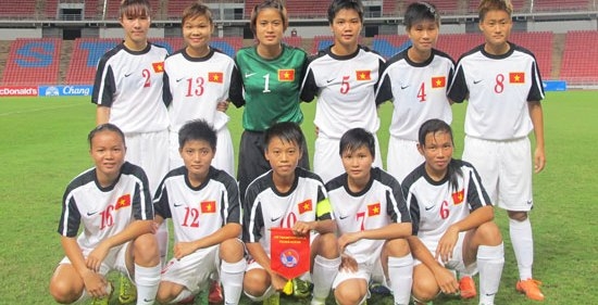 U19 nữ Việt Nam thua sát nút Thái Lan tại AFF Cup 2014