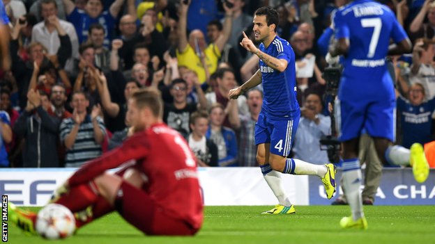 Chelsea 1-1 Schalke: Kết quả bất ngờ