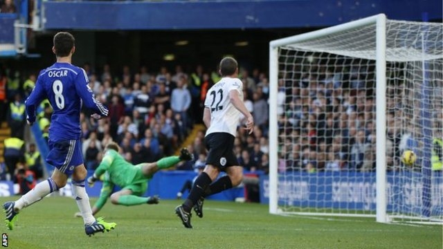 Video clip bàn thắng: Chelsea	2-1 QPR - Chelsea vững ngôi đầu bảng