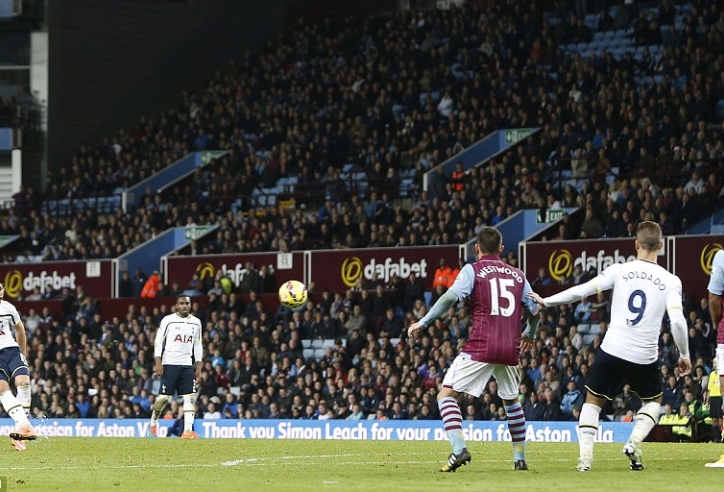 Video clip bàn thắng: A.Villa 1-2 Tottenham - Người hùng Harry Kane
