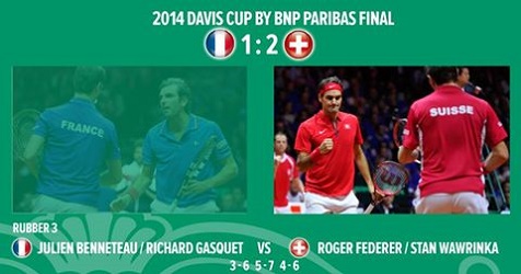 Chung kết Davis Cup 2014: Thụy Sỹ chạm 1 tay vào chức vô địch