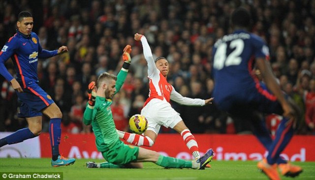 VIDEO: Những pha cản phá xuất thần của De Gea trong trận đấu với Arsenal