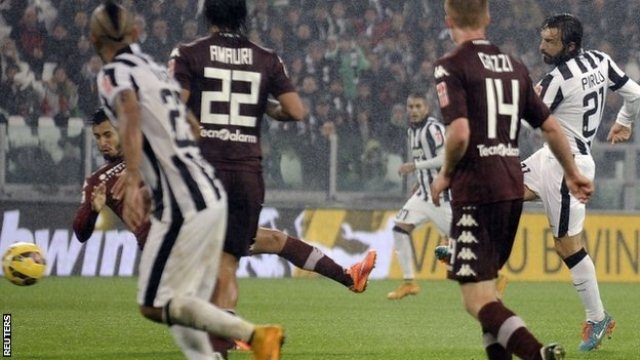 Video clip bàn thắng: Juventus 1-1 Torino - Người hùng Pirlo