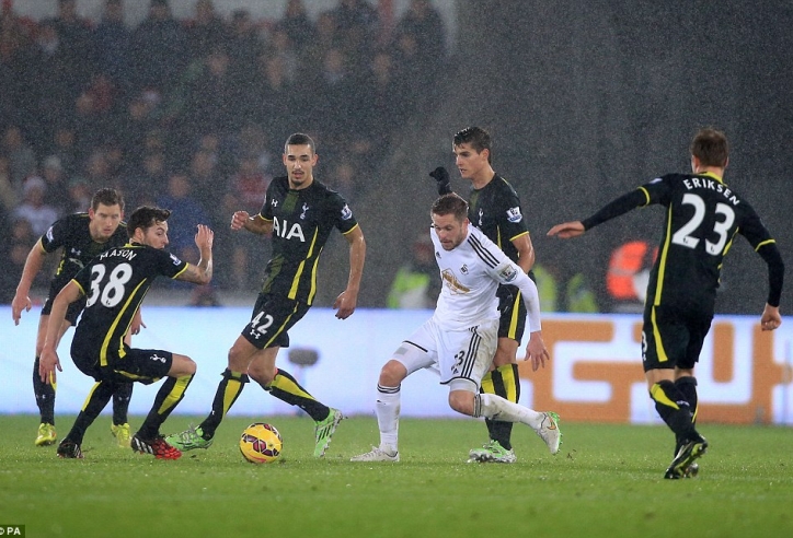 Video clip bàn thắng: Swansea-Tottenham Hotspur- Cuộc chiến dưới cơn mưa đông